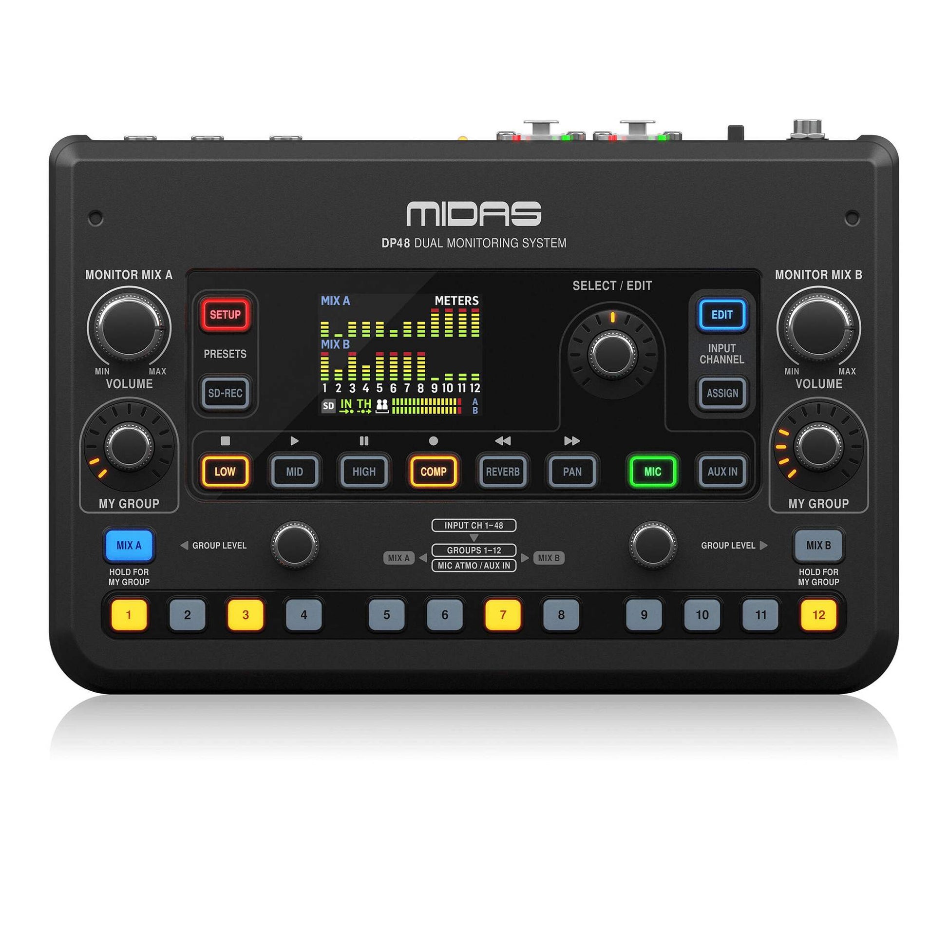MIDAS DP48 dvigubas 48 kanalų monitorinis garso pultas