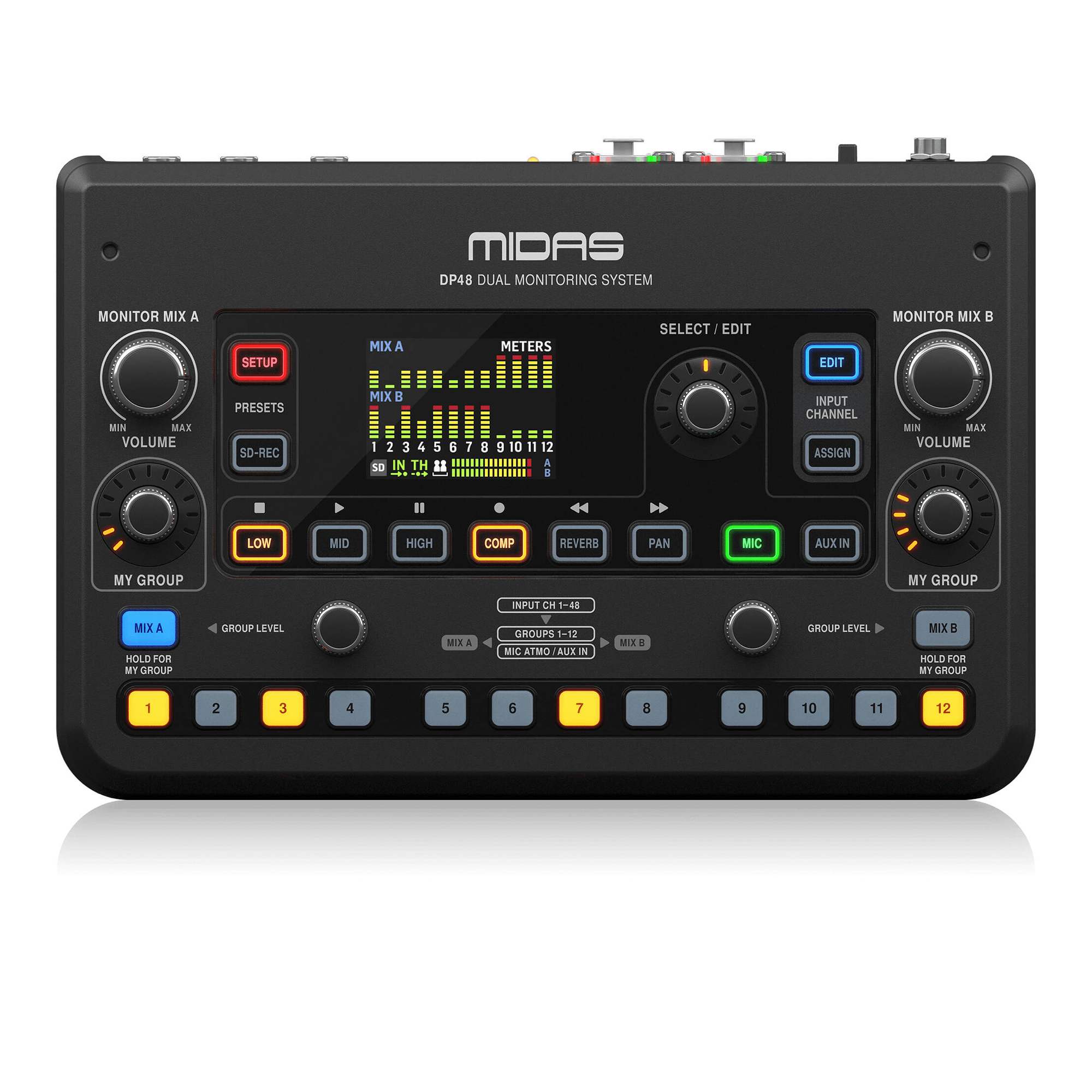 MIDAS DP48 dvigubas 48 kanalų monitorinis garso pultas