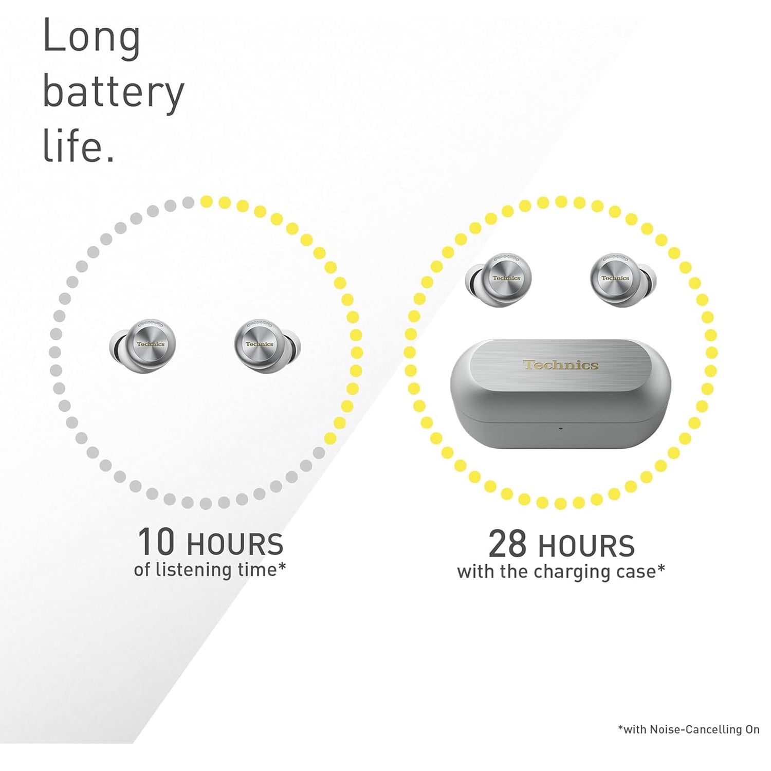 TECHNICS EAH-AZ100E-S Bevielės ausinės