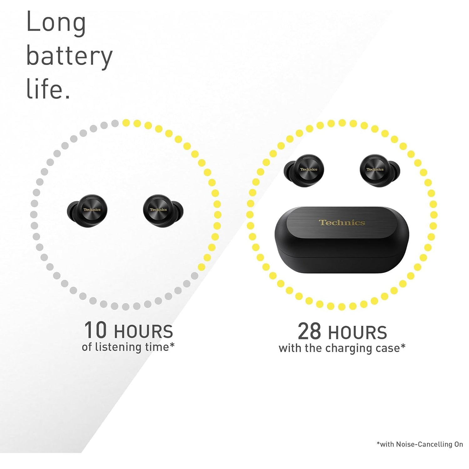 TECHNICS EAH-AZ100E-K Bevielės ausinės