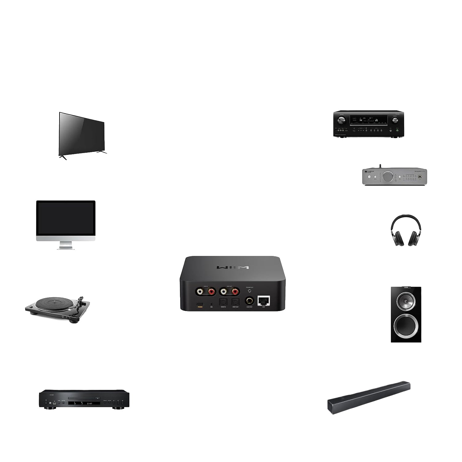 WiiM PRO PLUS tinklo grotuvas – STAGE IQ