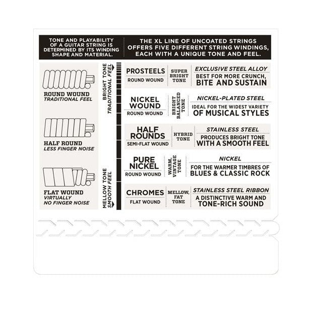 D'ADDARIO EXL110 .010-.046 Stygos elektrinei gitarai