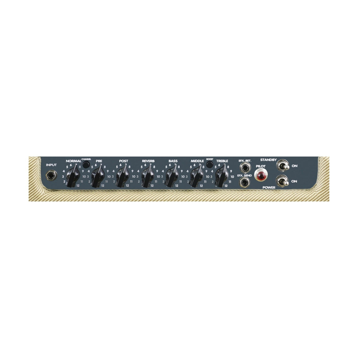 Peavey Classic 30 112 gitaros stiprintuvas, valdymo skydelio detalė