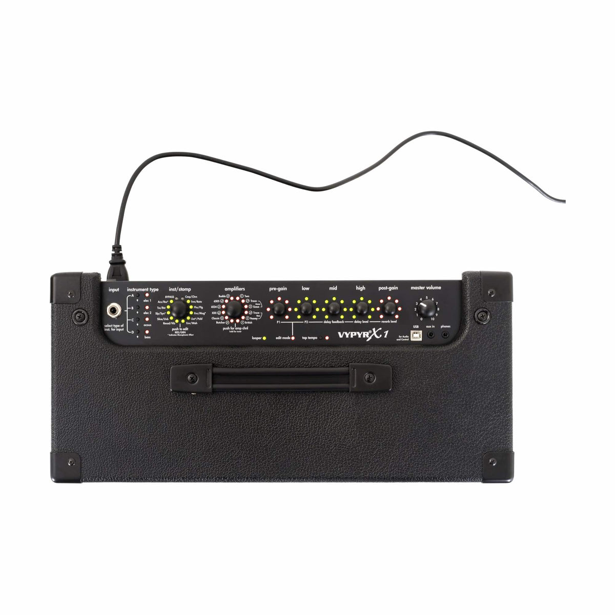 Peavey VYPYR X1 gitaros stiprintuvas, reguliatorių skydelis