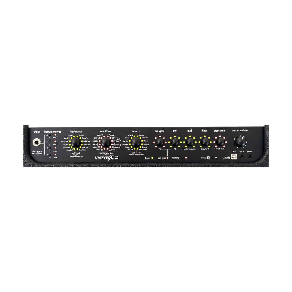 Peavey VYPYR X2 gitaros stiprintuvas, reguliatorių skydelio detalė