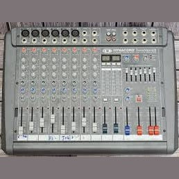 DYNACORD PM600-3 Mikšerinis pultas su stiprintuvu