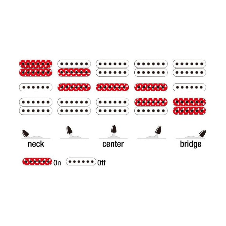 IBANEZ GRX70QA TBB Elektrinė gitara