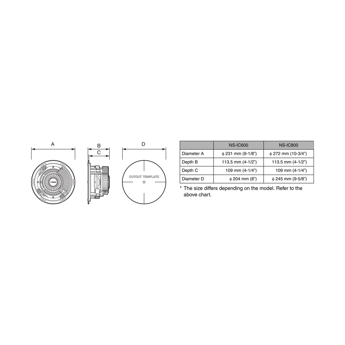 Yamaha NS-IC800 įmontuojamos garso kolonėlės, gamintojo montavimo matmenų schema